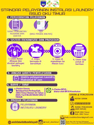 STANDAR PELAYANAN - LAUNDRY