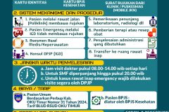 STANDAR PELAYANAN - RAWAT INAP