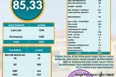 2025 TW HASIL IKM