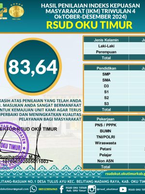 2024 TW HASIL IKM