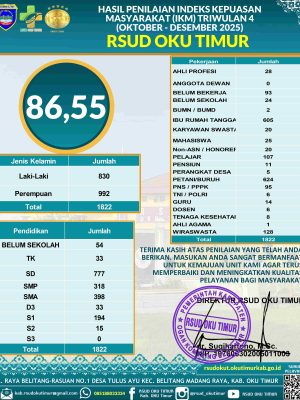 2025 TW HASIL IKM