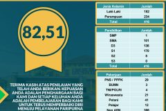2023 TW HASIL IKM