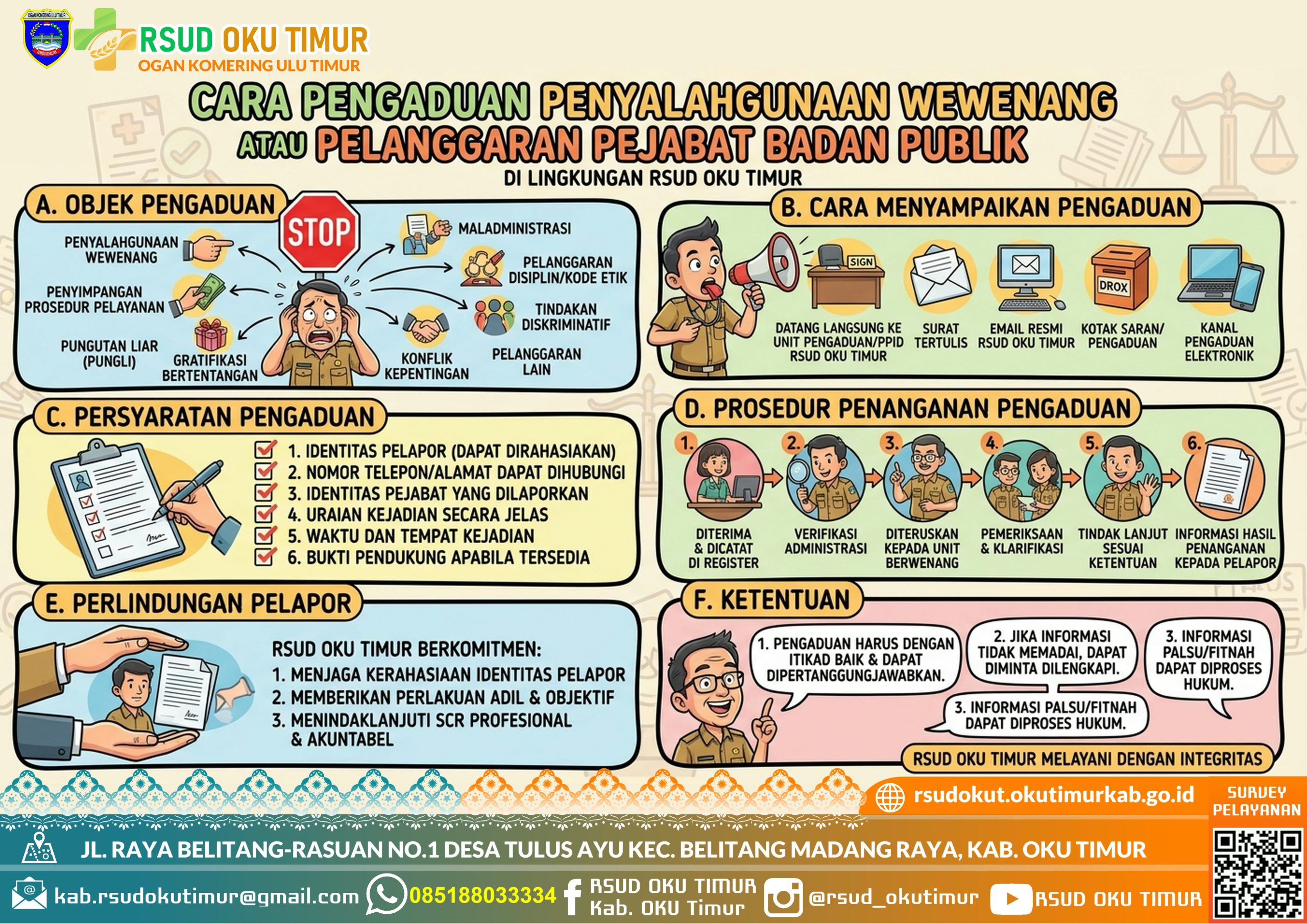 TATA CARA PENGADUAN PENYALAHGUNAAN WEWENANG ATAU PELANGGARAN YANG DILAKUKAN OLEH PEJABAT BADAN PUBLIK TATA CARA PENGADUAN PENYALAHGUNAAN WEWENANG ATAU PELANGGARAN YANG DILAKUKAN OLEH PEJABAT BADAN PUBLIK
