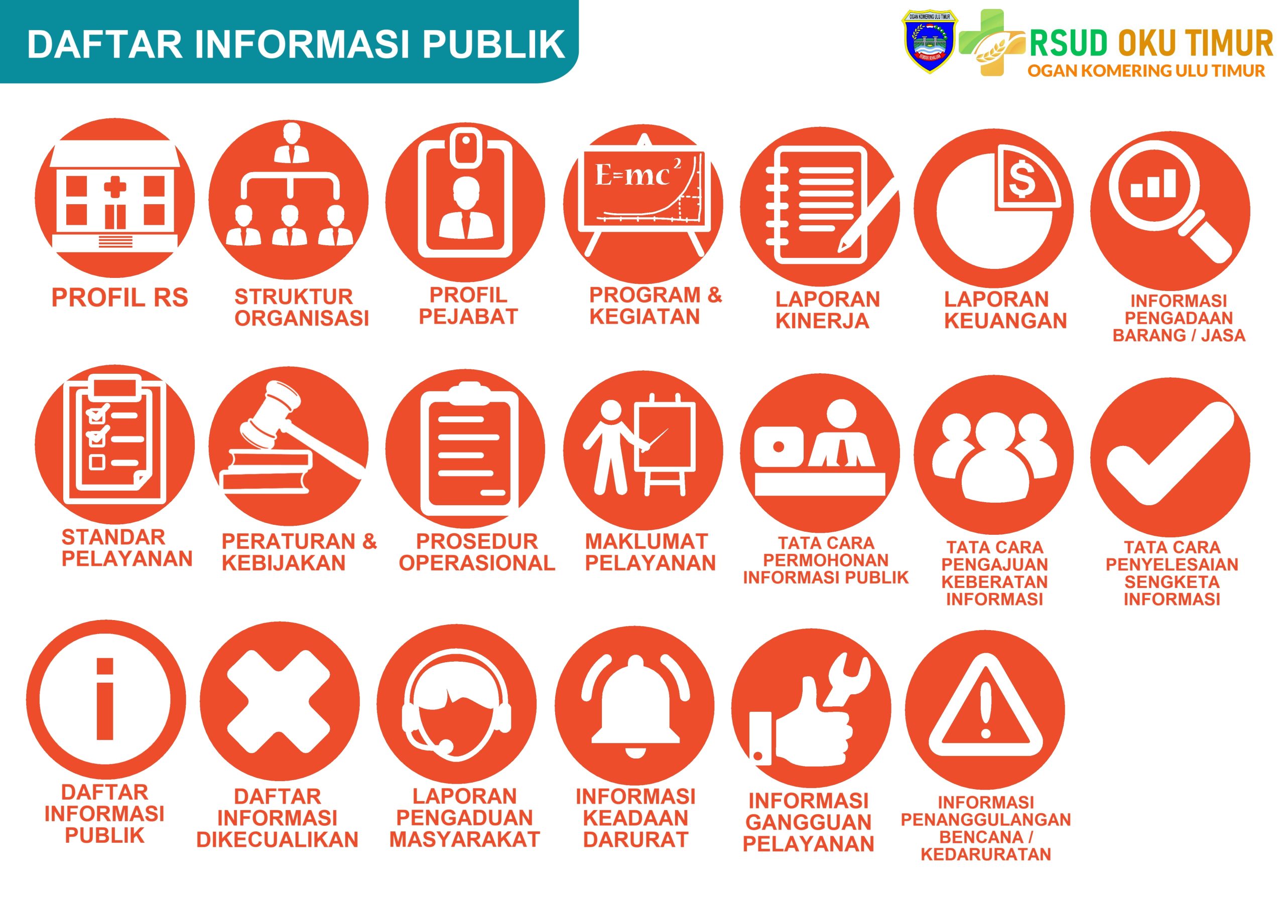 DAFTAR INFORMASI PUBLIK RSUD OKU TIMUR DAFTAR INFORMASI PUBLIK RSUD OKU TIMUR