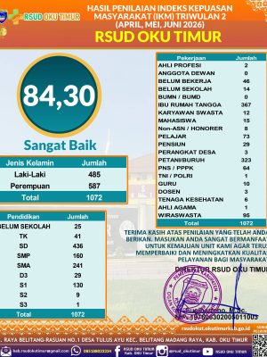 2026 TW HASIL IKM